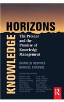 Knowledge Horizons