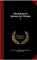The History of Ancient Art, Volume 1