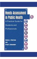 Needs Assessment in Public Health