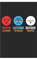 Proton Electron Neutron