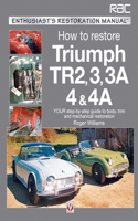 Triumph Tr2, 3, 3a, 4 & 4a - Enthusiast's Restoration Manual: (Enthusiast'S Restoration Manual)