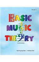 Basic Music Theory
