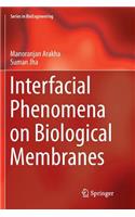 Interfacial Phenomena on Biological Membranes