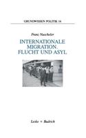 Internationale Migration. Flucht und Asyl
