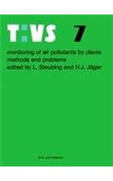 Monitoring of Air Pollutants by Plants: Methods & Problems