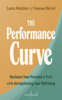 Performance Curve