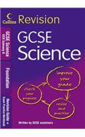 GCSE Science OCR: Foundation