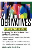 All About Derivatives