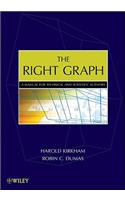 The Right Graph