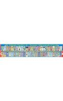 Nebraska Student Reference Timelines - (Pack of 10)