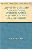 Learning about the Water Cycle with Graphic Organizers