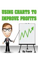 Using Charts To Improve Profits