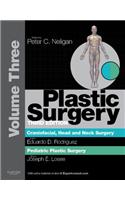 Plastic Surgery E-Book