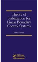 Theory of Stabilization for Linear Boundary Control Systems