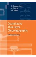 Quantitative Thin-Layer Chromatography