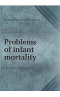 Problems of Infant Mortality