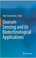 Quorum Sensing and Its Biotechnological Applications