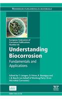 Understanding Biocorrosion: Fundamentals and Applications