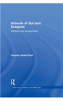 Schools of Qur'anic Exegesis