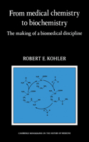 From Medical Chemistry to Biochemistry: The Making of a Biomedical Discipline