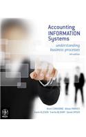 Accounting Information Systems