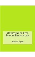 Overview of Five Forces Framework