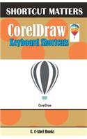 CorelDraw Keyboard Shortcuts