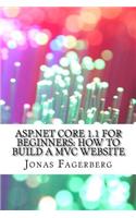 ASP.NET Core 1.1 for Beginners: How to Build a MVC Website
