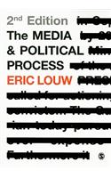 Media and Political Process