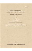 Die Impulsstreuungsmomente in kollektiven Gesamtheiten