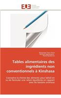 Tables alimentaires des ingrédients non conventionnels à kinshasa: (Omn.Univ.Europ.)