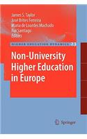 Non-University Higher Education in Europe
