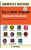 Top 11 Adobe Programs Keyboard Shortcuts.