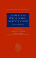 Overlapping Intellectual Property Rights