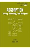 Adsorption