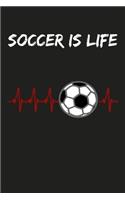 Soccer Is Life