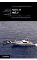 Access to Asylum