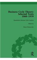 Business Cycle Theory, Part II Volume 8