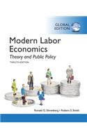 Modern Labor Economics