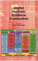 Digital Forensic Evidence Examination