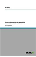 Parteitypologien im Überblick: (German)