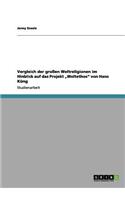 Vergleich der großen Weltreligionen im Hinblick auf das Projekt "Weltethos" von Hans Küng