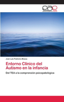 Entorno Clínico del Autismo en la infancia