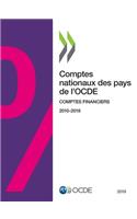 Comptes Nationaux Des Pays de l'Ocde, Comptes Financiers 2019