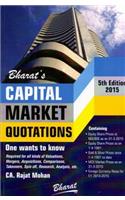 Capital Market Quotations - One Wants to Know