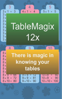 TableMagix 12x: Know you 12x table by heart