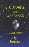 Study Aids: The Urantia Book: A Visual Summary