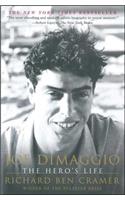 Joe Dimaggio