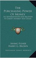 Purchasing Power Of Money