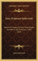 Diary Of Ephraim Shelby Dodd